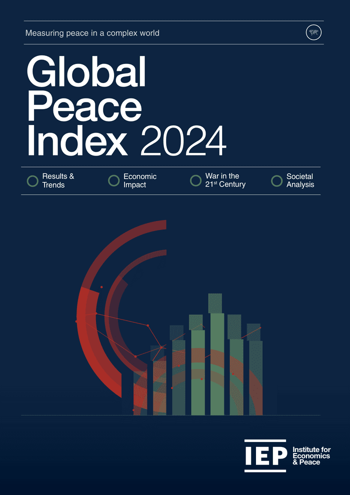 Global Peace Index