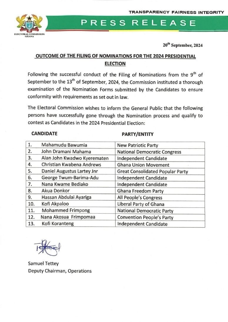 Press Release From EC On Cleared Presidential Candidates 